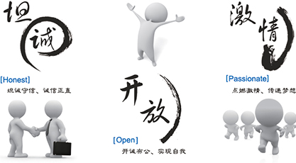 坦誠(chéng)、開(kāi)放、激情